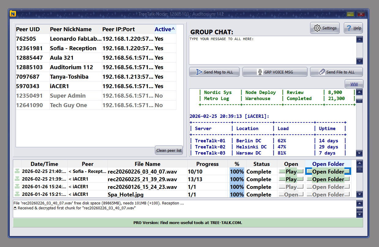 TreeTalk Node Interface