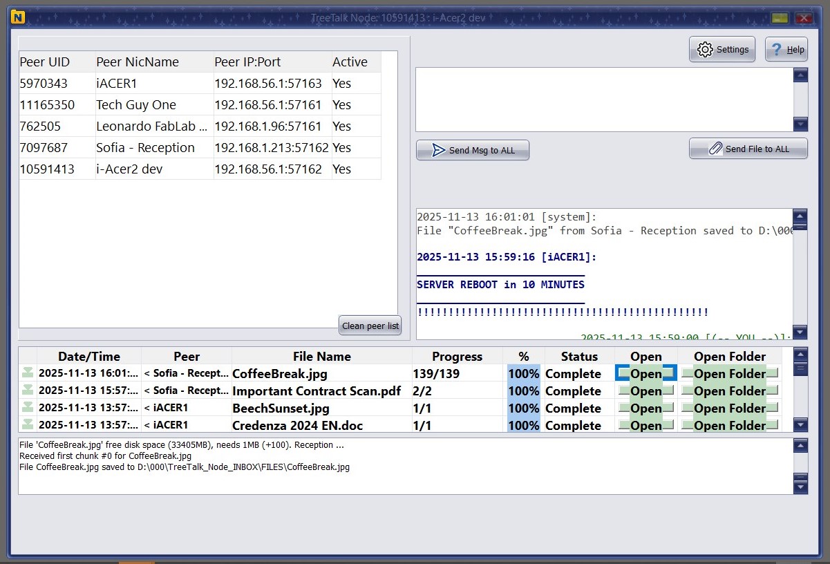 TreeTalk Node Interface