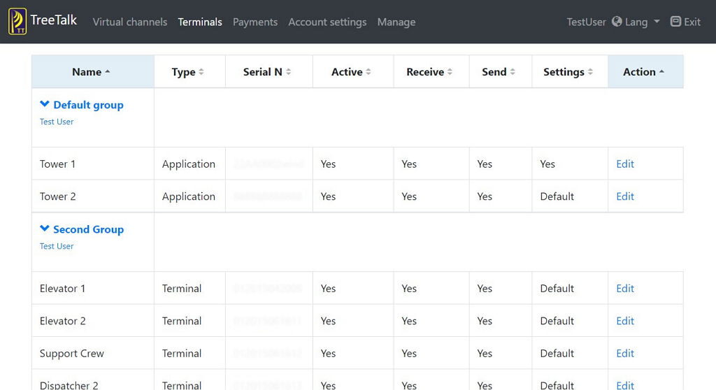 TreeTalk Administrator Web Interface