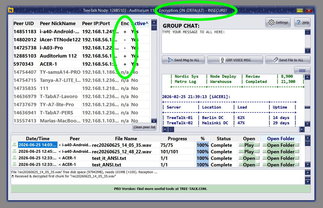 TreeTalk Node 1.22 dashboard showing the new Encryption column in the Peers table for secure LAN messaging